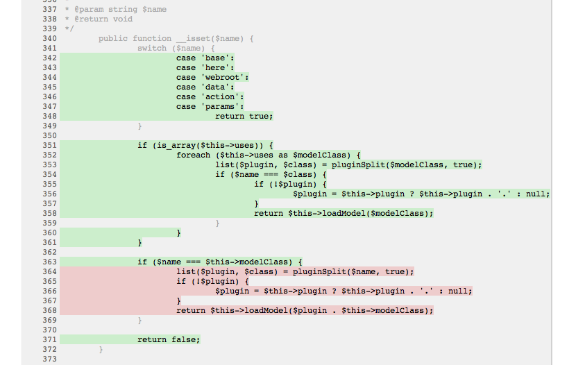 Code Coverage